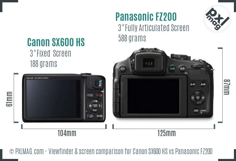 Canon SX600 HS vs Panasonic FZ200 Screen and Viewfinder comparison