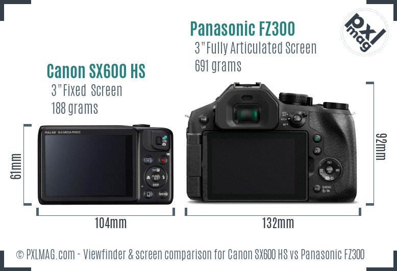 Canon SX600 HS vs Panasonic FZ300 Screen and Viewfinder comparison
