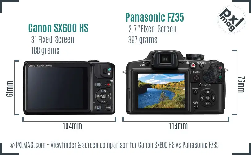 Canon SX600 HS vs Panasonic FZ35 Screen and Viewfinder comparison