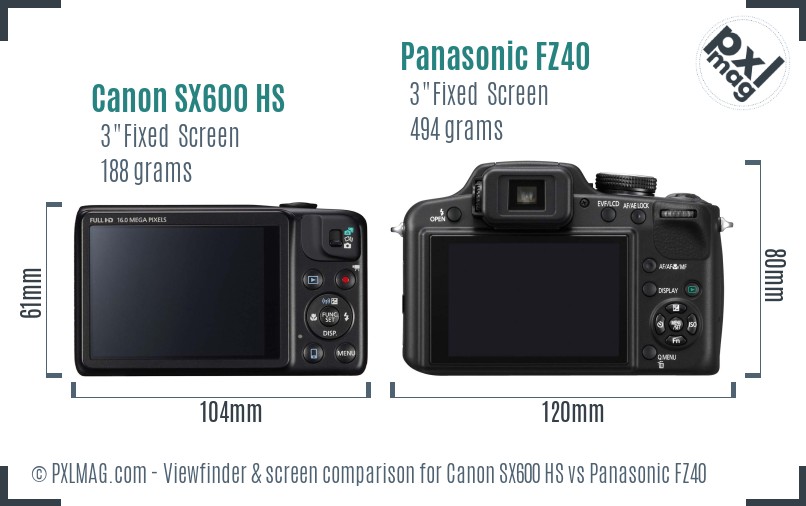 Canon SX600 HS vs Panasonic FZ40 Screen and Viewfinder comparison