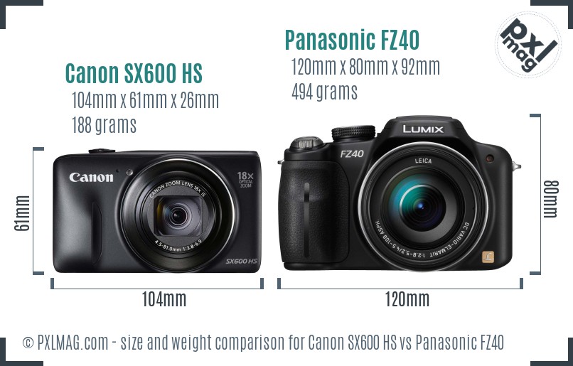 Canon SX600 HS vs Panasonic FZ40 size comparison Canon SX600 HS vs Panasonic FZ40 size comparison