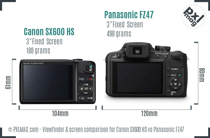 Canon SX600 HS vs Panasonic FZ47 Screen and Viewfinder comparison