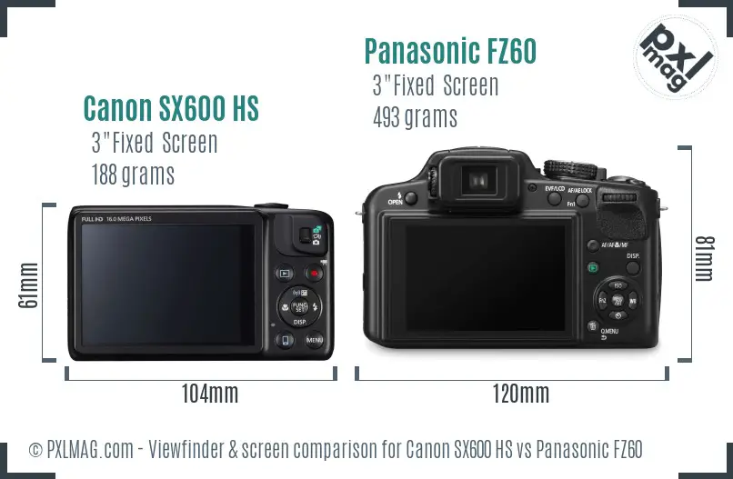 Canon SX600 HS vs Panasonic FZ60 Screen and Viewfinder comparison