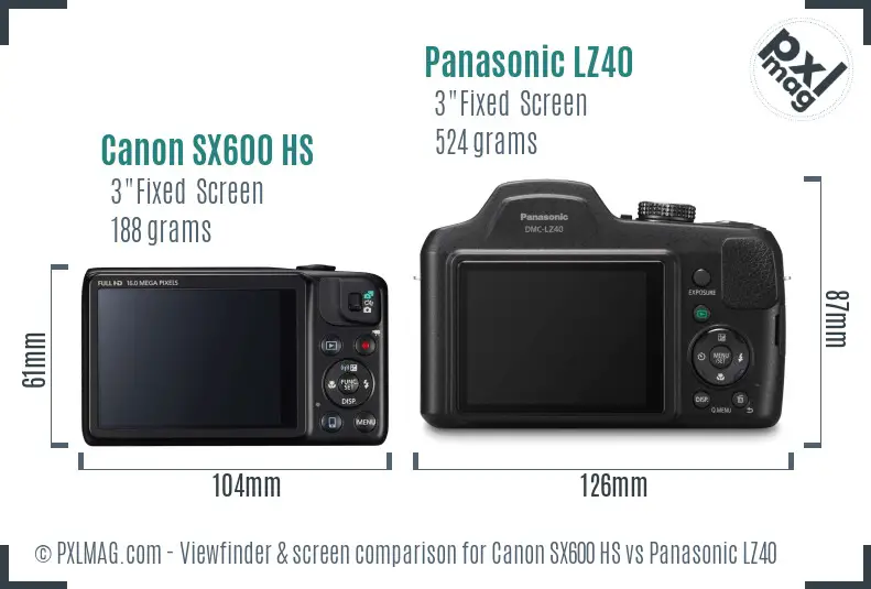Canon SX600 HS vs Panasonic LZ40 Screen and Viewfinder comparison Canon SX600 HS vs Panasonic LZ40 Screen and Viewfinder comparison
