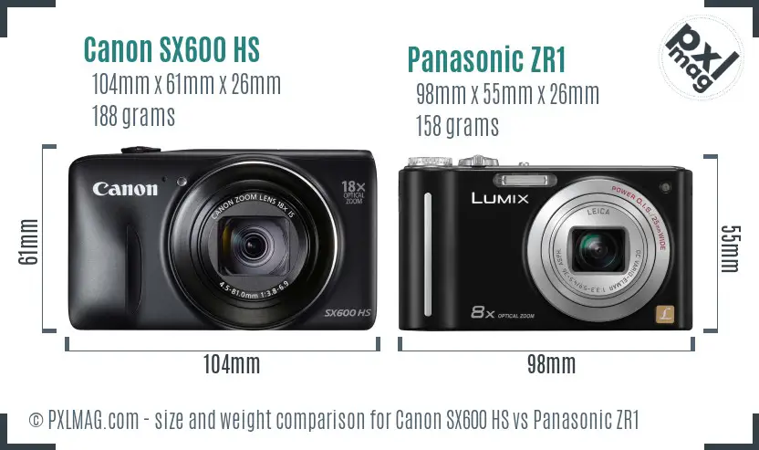 Size and ergonomics comparison