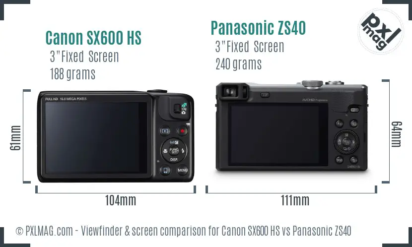Canon SX600 HS vs Panasonic ZS40 Screen and Viewfinder comparison