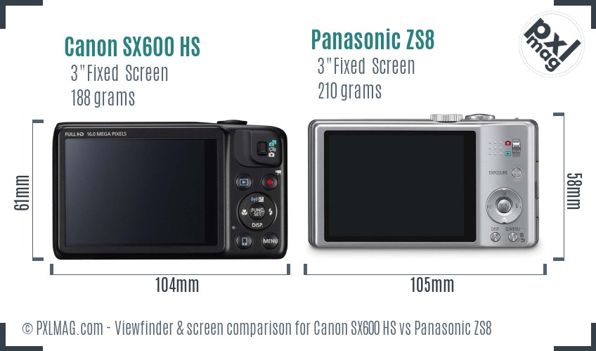 Canon SX600 HS vs Panasonic ZS8 Screen and Viewfinder comparison