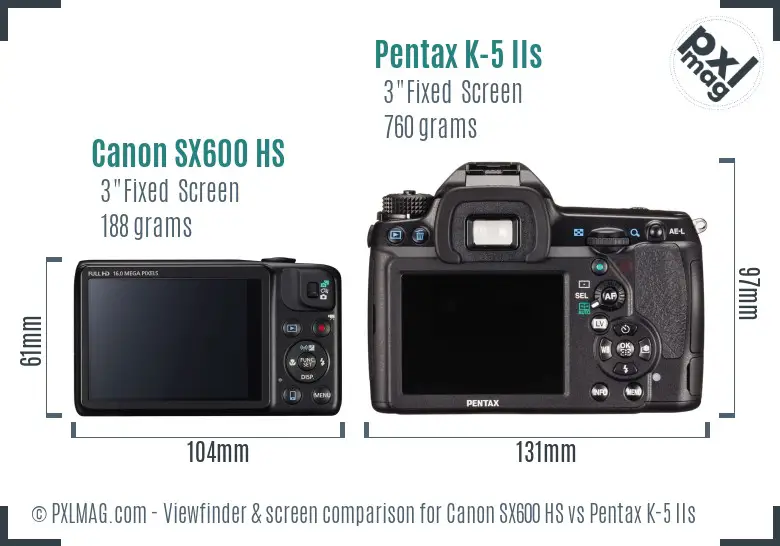 Canon SX600 HS vs Pentax K-5 IIs Screen and Viewfinder comparison