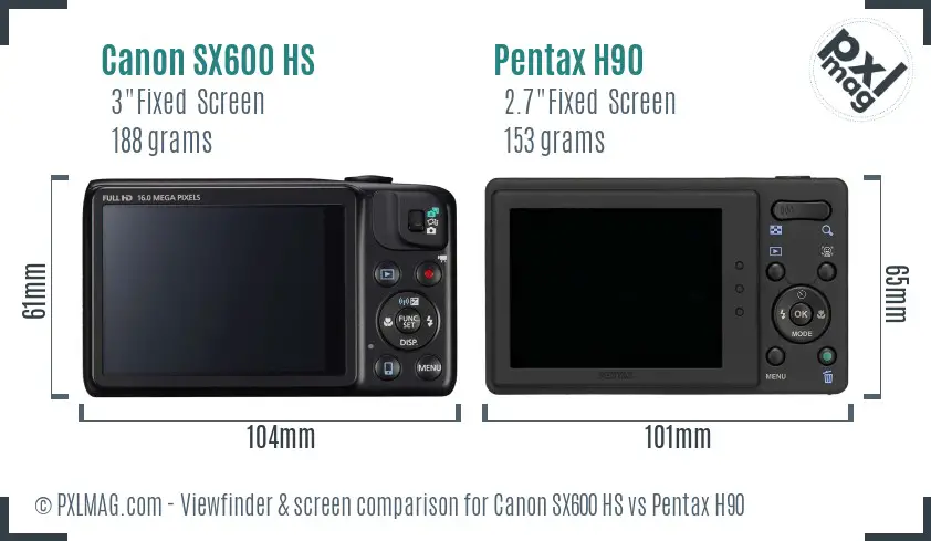 Canon SX600 HS vs Pentax H90 Screen and Viewfinder comparison
