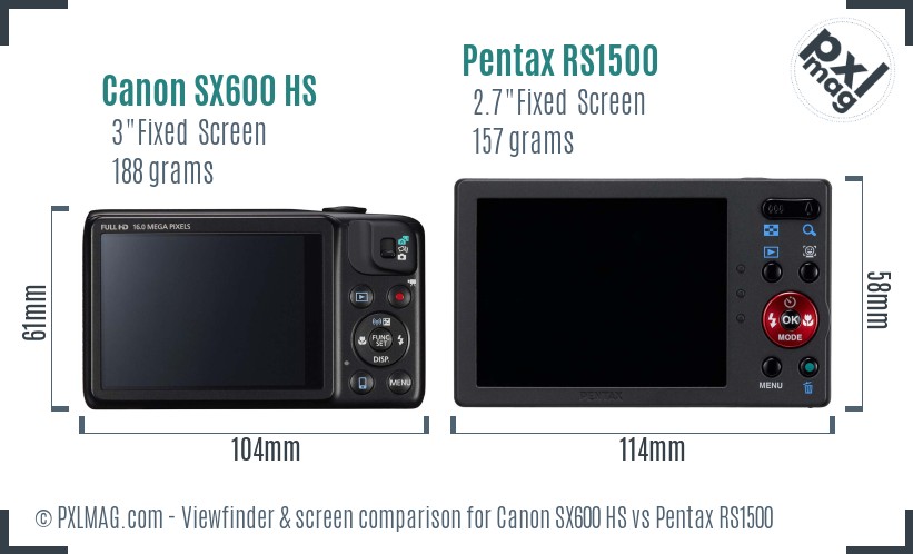 Canon SX600 HS vs Pentax RS1500 Screen and Viewfinder comparison