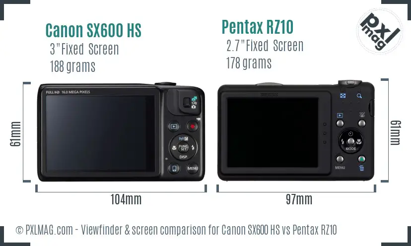 Canon SX600 HS vs Pentax RZ10 Screen and Viewfinder comparison