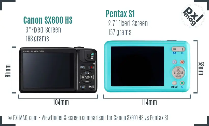 Canon SX600 HS vs Pentax S1 Screen and Viewfinder comparison