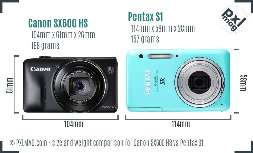 Canon SX600 HS vs Pentax S1 size comparison