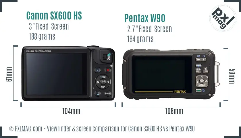 Canon SX600 HS vs Pentax W90 Screen and Viewfinder comparison
