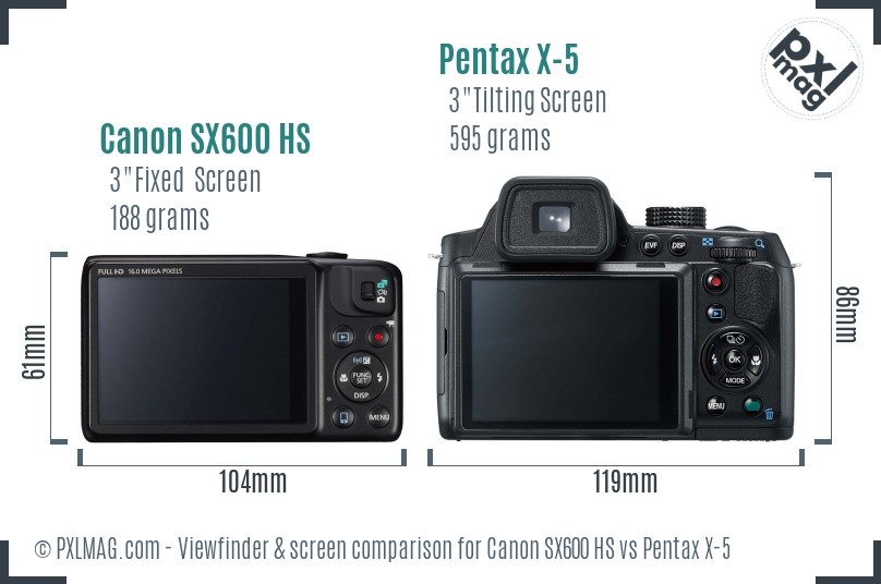 Canon SX600 HS vs Pentax X-5 Screen and Viewfinder comparison