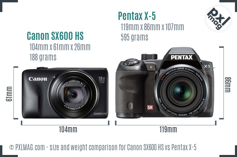 Canon SX600 HS vs Pentax X-5 size comparison