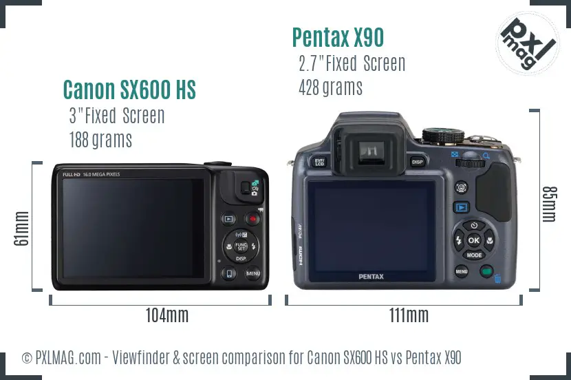 Canon SX600 HS vs Pentax X90 Screen and Viewfinder comparison