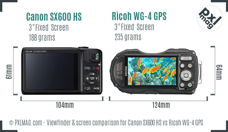 LCD screen and interface comparison