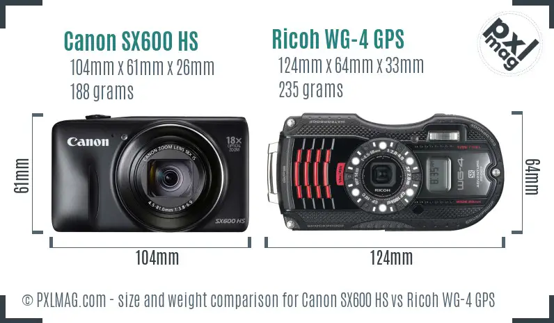 Physical size and ergonomics comparison