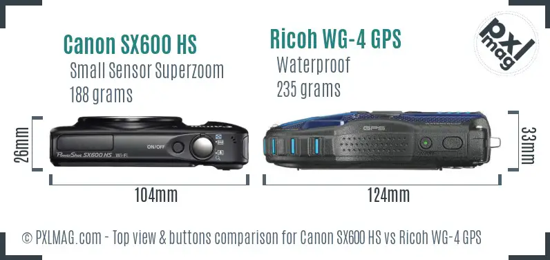 Top view design and control layout comparison