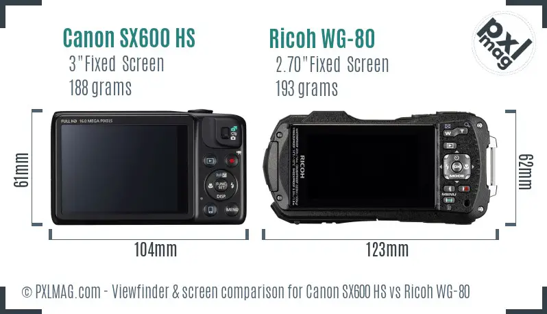 Canon SX600 HS vs Ricoh WG-80 Screen and Viewfinder comparison