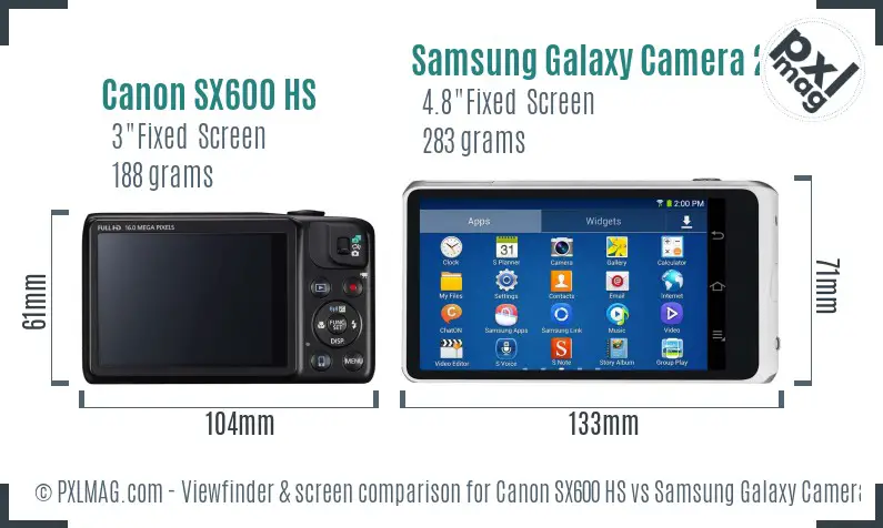 Canon SX600 HS vs Samsung Galaxy Camera 2 Screen and Viewfinder comparison