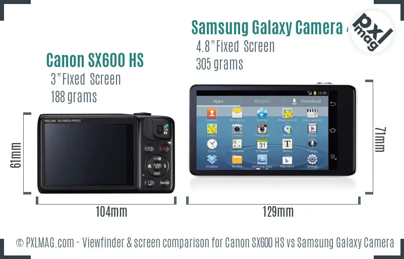 Canon SX600 HS vs Samsung Galaxy Camera 4G Screen and Viewfinder comparison