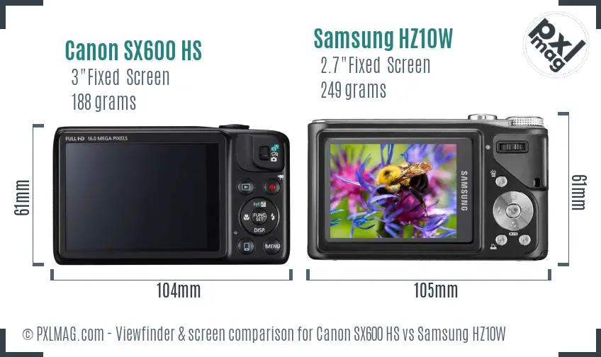 Canon SX600 HS vs Samsung HZ10W Screen and Viewfinder comparison