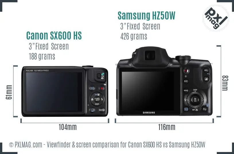 Canon SX600 HS vs Samsung HZ50W Screen and Viewfinder comparison