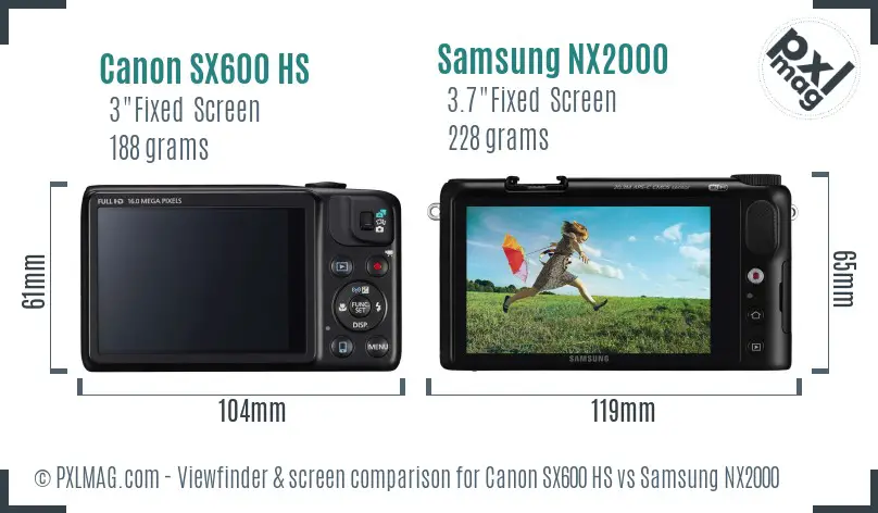 Canon SX600 HS vs Samsung NX2000 Screen and Viewfinder comparison