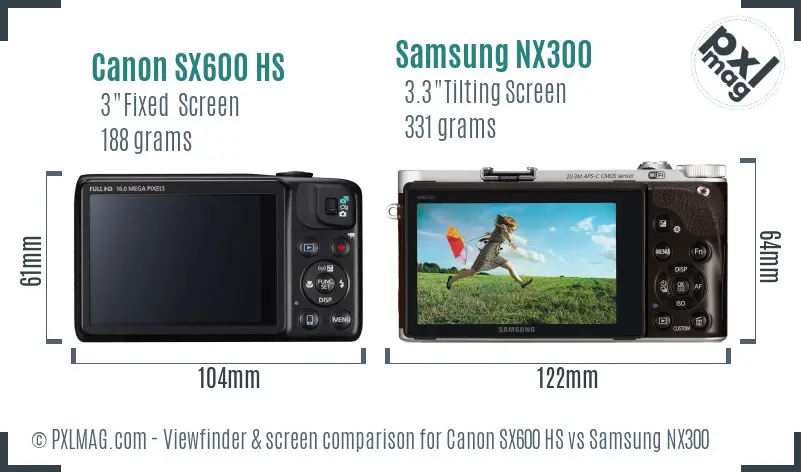 Canon SX600 HS vs Samsung NX300 Screen and Viewfinder comparison