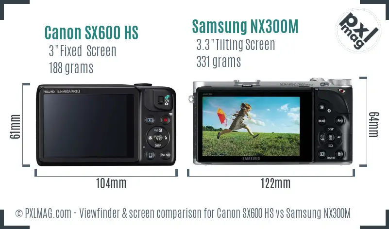 Canon SX600 HS vs Samsung NX300M Screen and Viewfinder comparison