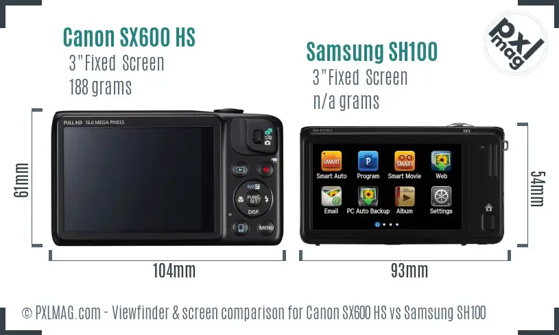 Canon SX600 HS vs Samsung SH100 Screen and Viewfinder comparison