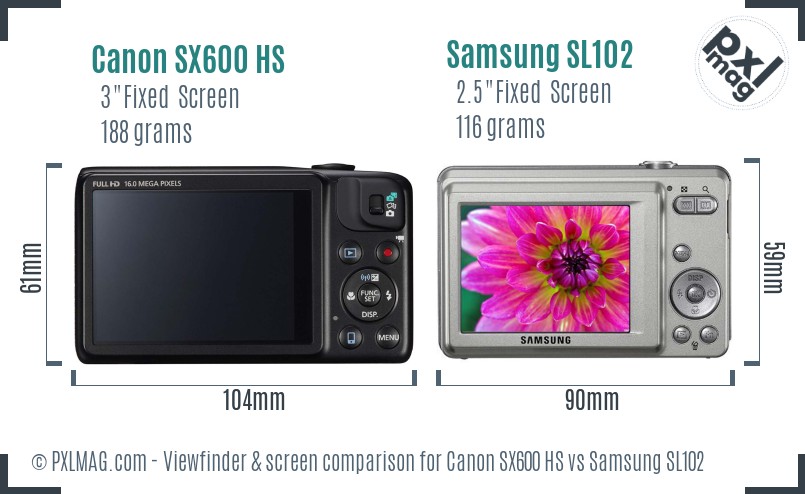 Canon SX600 HS vs Samsung SL102 Screen and Viewfinder comparison