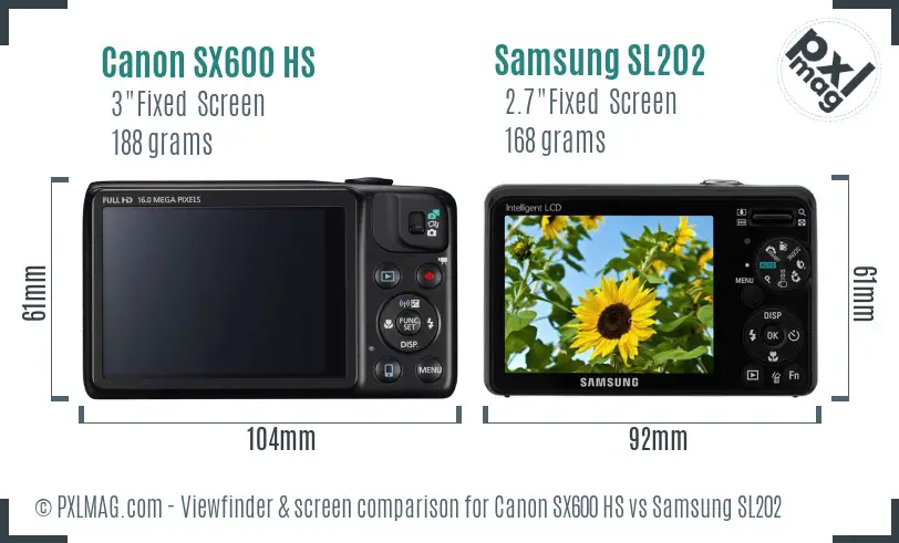 Canon SX600 HS vs Samsung SL202 Screen and Viewfinder comparison Canon SX600 HS vs Samsung SL202 Screen and Viewfinder comparison