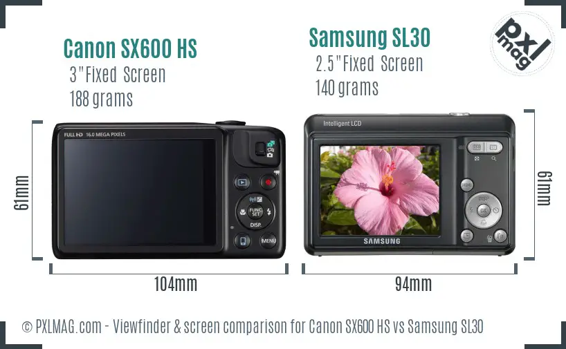 Canon SX600 HS vs Samsung SL30 Screen and Viewfinder comparison