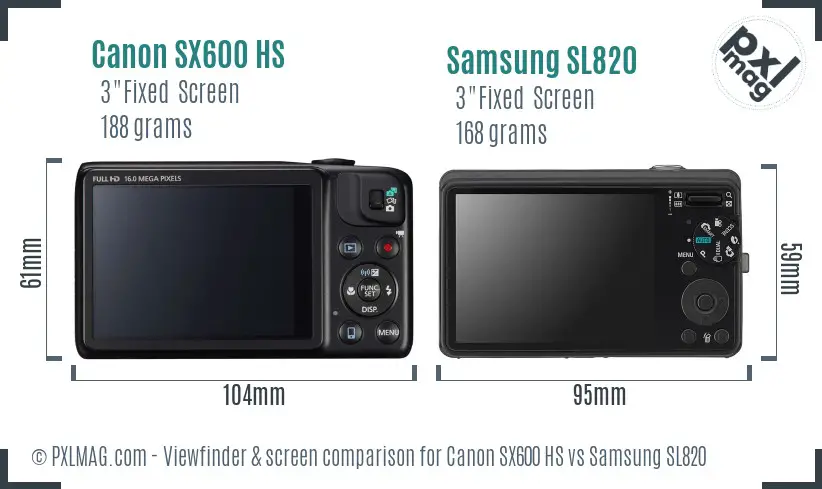 Canon SX600 HS vs Samsung SL820 Screen and Viewfinder comparison