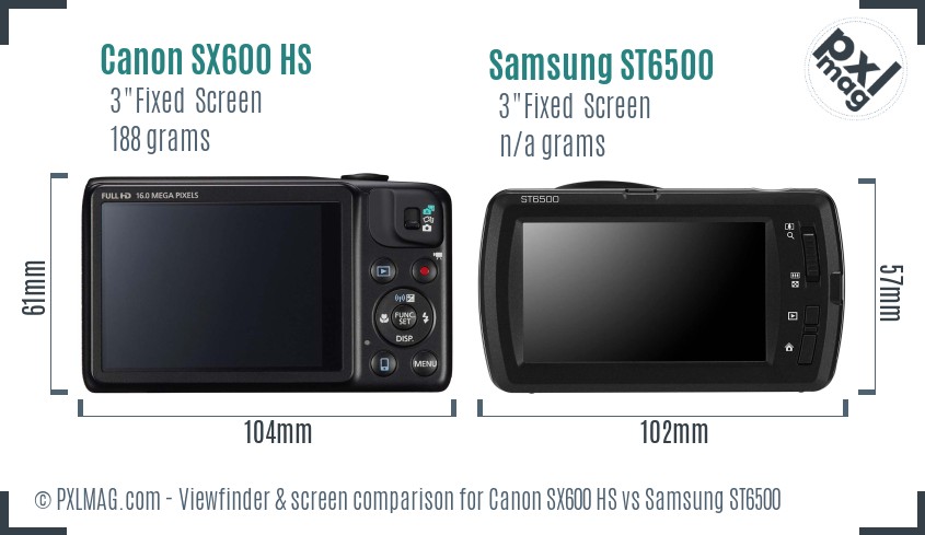 Canon SX600 HS vs Samsung ST6500 Screen and Viewfinder comparison
