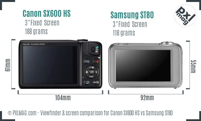 Canon SX600 HS vs Samsung ST80 Screen and Viewfinder comparison
