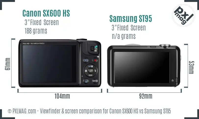 Canon SX600 HS vs Samsung ST95 Screen and Viewfinder comparison