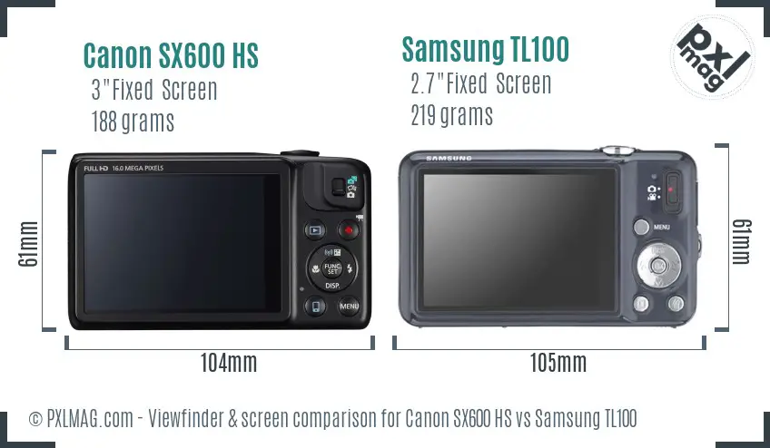 Canon SX600 HS vs Samsung TL100 Screen and Viewfinder comparison