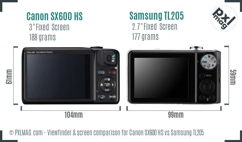 Canon SX600 HS vs Samsung TL205 Screen and Viewfinder comparison