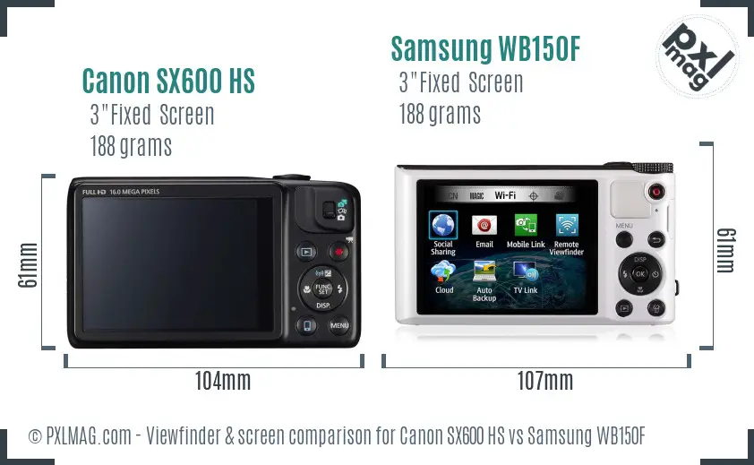Canon SX600 HS vs Samsung WB150F Screen and Viewfinder comparison