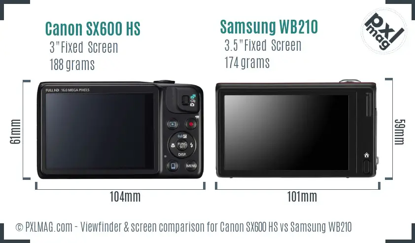Canon SX600 HS vs Samsung WB210 Screen and Viewfinder comparison
