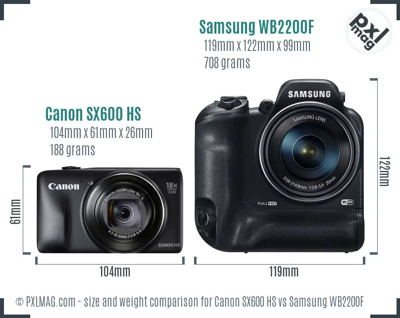 Canon SX600 HS vs Samsung WB2200F size comparison
