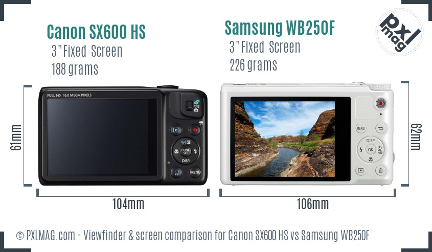 Canon SX600 HS vs Samsung WB250F Screen and Viewfinder comparison