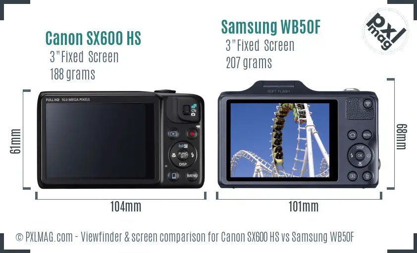 Canon SX600 HS vs Samsung WB50F Screen and Viewfinder comparison
