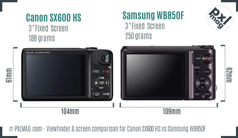 Canon SX600 HS vs Samsung WB850F Screen and Viewfinder comparison