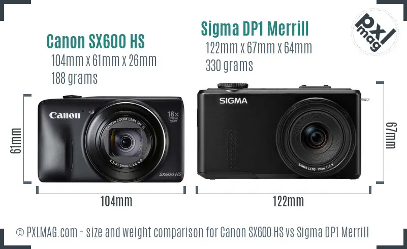 Canon SX600 HS vs Sigma DP1 Merrill size comparison