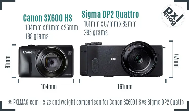Canon SX600 HS vs Sigma DP2 Quattro size comparison Canon SX600 HS vs Sigma DP2 Quattro size comparison